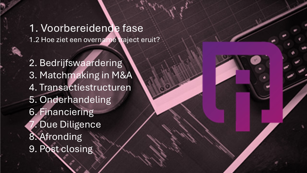 Hoe ziet een overname traject eruit?