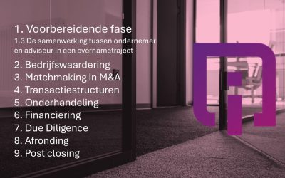 De samenwerking tussen ondernemer en adviseur in een overnametraject