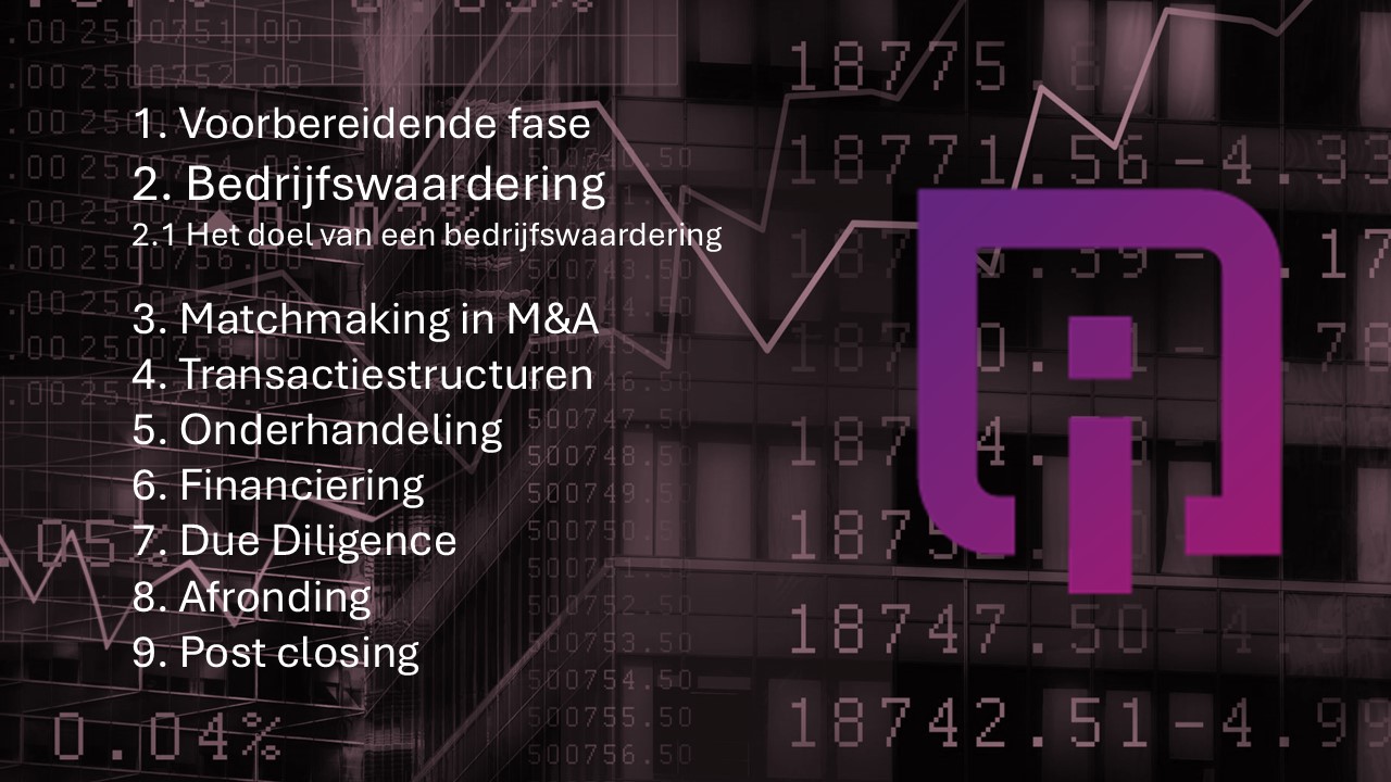 Het doel van een bedrijfswaardering