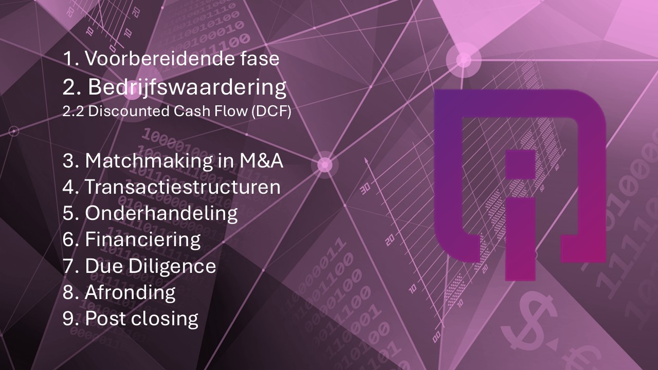 Discounted Cash Flow (DCF)