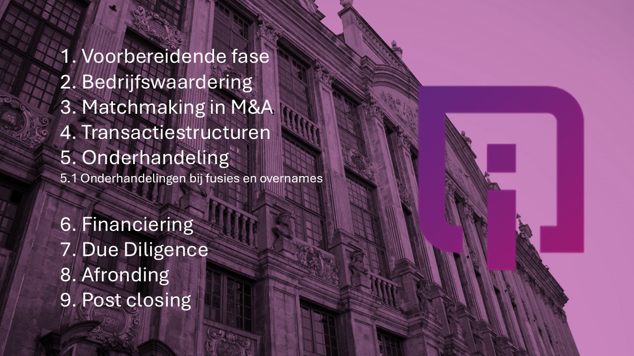 Onderhandelingen bij fusies en overnames