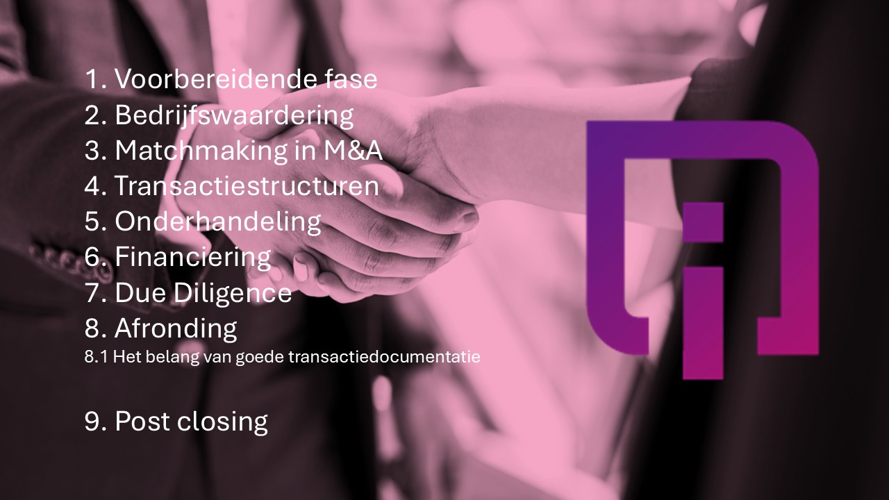 Transactiedocumentatie