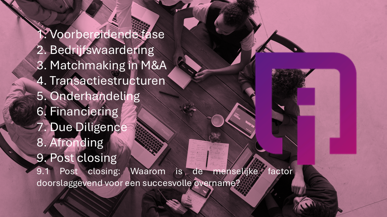 Waarom is de menselijke factor doorslaggevend voor een succesvolle overname?